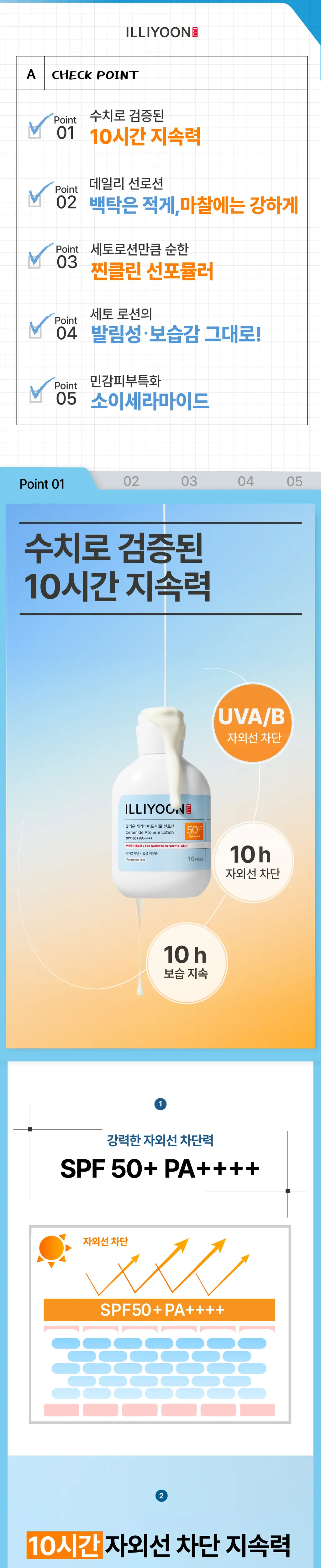 [NEW] 일리윤 세라마이드 아토 선로션 180ml 상세페이지 4